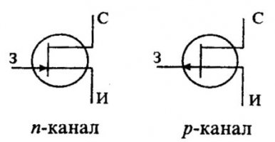 Ах вот ты какой, полевик :)