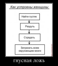 20 отпадных открыток о трудностях отношений