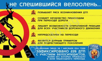 Сколько раз говорить велосипед нужно на ПП катить
