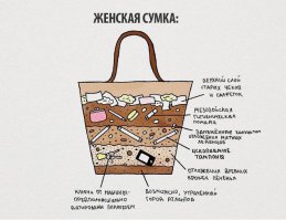 1922 год: Открытие гробницы Тутанхамона
