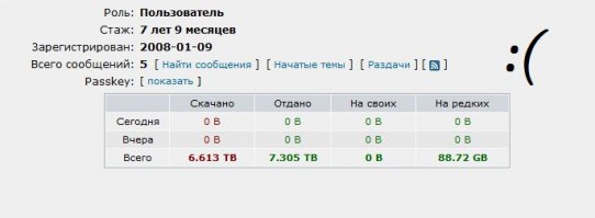 Пост про Рутрекер эмоционально