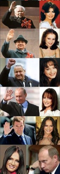 Знаменитые люди "тогда и сейчас"