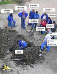 Не как сейчас "работают"