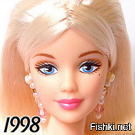 Как менялось лицо Барби с 1959 года