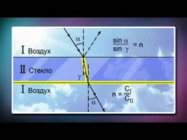 прозрачное стекло было бы всё равно видно,так как не крути но оно преломляет свет,темболее если оно неровной формы