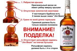 Жители Подмосковья на смерть травятся "элитным" алкоголем местного разлива 