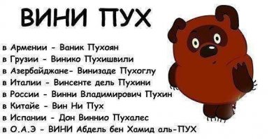 Оказывается, Винни-Пух - девочка 