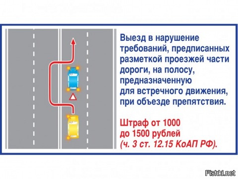 Авария дня. Нежданчик со встречки