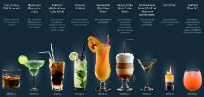Ты где живешь? Пиши по-русски!