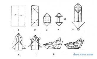  Ностальгические снимки, которые вернут нас в детство 