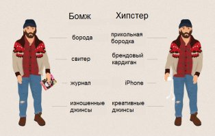 От бомжа до хипстера один шаг)