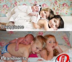 Ожидание и реальность