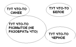 Простите великодушно, но Ваши фото выглядят примерно так: