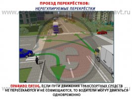 если учесть что разметку не видно, рег должен был пропустить, а не сигналить.