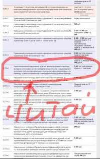 Лови...