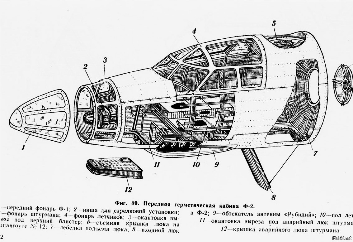 Схема кабины самолета