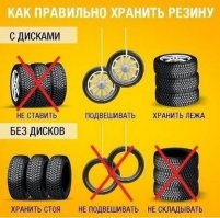 Только не забудьте что горизонтально можно хранить колёса только в сборе с дисками.