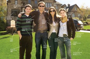 Фильм такой был "Семейка Джонсонов", вот реализация идеи на практике. 
Я не понимаю зачем народу дорогущие машины, которые еле средств содержать хватает, другое дело когда завтро еще себе такую же пойдешь купишь. У знакомого ляма за 3 дроволет, так в него влетели и за ремонт пришлось из своего карма 300 000 деревянных отстегнуть, вот он пояс и подзатянул. Другое дело у меня за 200 000 машинка, вроде и все есть и если поцарапал, то не так обидно.