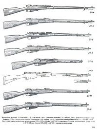 даже вот так видно разницу между ВМ и КМ будь она пехоткой , драгункой или козаком. ну или так