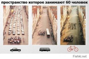 Худшие автомобили для сидения в пробке