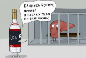 АлкоИгра «Машина времени»