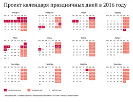 Новогодние и праздничные выходные 2016 года в России