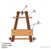 Асфальт был без дыр. Машин проезжало две в день. Плюс местность пересеченная. Наша улица была прямая, как стрела, полуторакилометровая и с хорошим уклоном. Когда мы ватагой в 20 пацанов спускались на таких трапециях, рев стоял, что мы не слышали друг друга. Никто из взрослых ни разу ничего не предъявил.