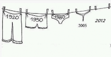 Как представляли в 1900 году будущее 
