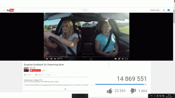 За 1 миллион просмотров на трубе допустим 500 бачей, а за 15 мил просмотров +7.500 $ Беспроигрышная акция