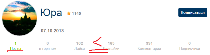 Пиши, пиши, а то у тебя тоже все признаки тролля.