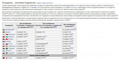 Как это не входит? O_O 
А это что тогда?