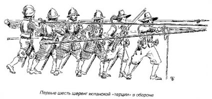 "Мушкет объединил в себе возможности аркебузы и пики, и стал первым в истории оружием, дающим стрелку возможность отразить натиск кавалерии на открытой местности" - ЩИТО?!
Штык - во что позволило отказаться от пик! А не мушкет. После первого залпа мушкетера надо было так же прикрывать пиками, как и раньше.