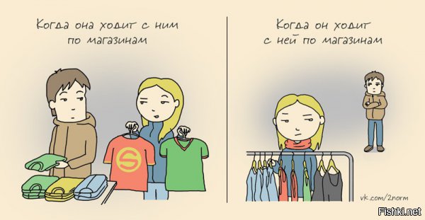 вот точно так в магазине!