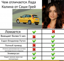 пункт 3 никто не проверял,потому мжет так правильней?