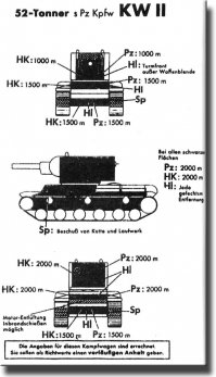 Начет "непобедимых"КВ. Аж в августе 1941 года в руки советского командования попал сей документ. И кстати, можете рассказать про "не знали что делать" Роммелю под Аррасом. Или Гудериану. Они бы поняли