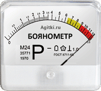 20 СМС, которые могли отправить только жены и мужья