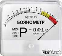 20 СМС, которые могли отправить только жены и мужья