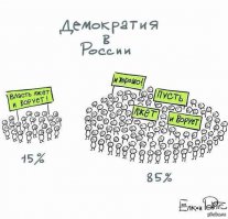 Чайка