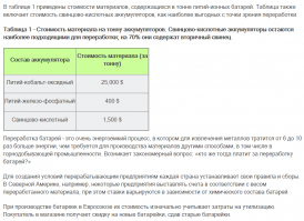 объем и емкость - синонимы. они никак не измеряются мощностью. о ваших расчетах после этой фразы я перестал думать и дальше не читал. я привел свои расчеты. нужно построить в 150 раз больше электростанций. допускаю 100 вместо 150. но не меньше. но смысла в этом я не вижу никакого, кроме вреда. вся энергия будет идти из тех же углеводородов, но тратиться она будет в бОльших, нежели сейчас, количествах. из-за меньшего кпд.
по поводу аккумуляторов. по-вашему переработка аккумуляторов есть прибыльный процесс что ли? этот процесс потребляет деньги! вы понимаете, по любому фронту переход на электромобиль только увеличивает количество проблем!!! и ни одной проблемы не решает!!!! НИ ОДНОЙ!

так ответьте мне на закономерный вопрос - НАХХУЯ делать электромобиль? он грязнее по всем фронтам и менее эффективен для перемещения.