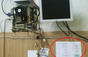 это случайно не таблица цепочек iptables...?