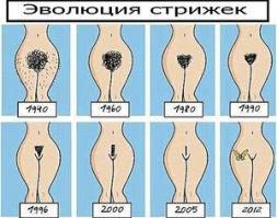 Хотя всё это - дело привычки.