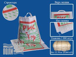 Как прожить на 4000 рублей в месяц