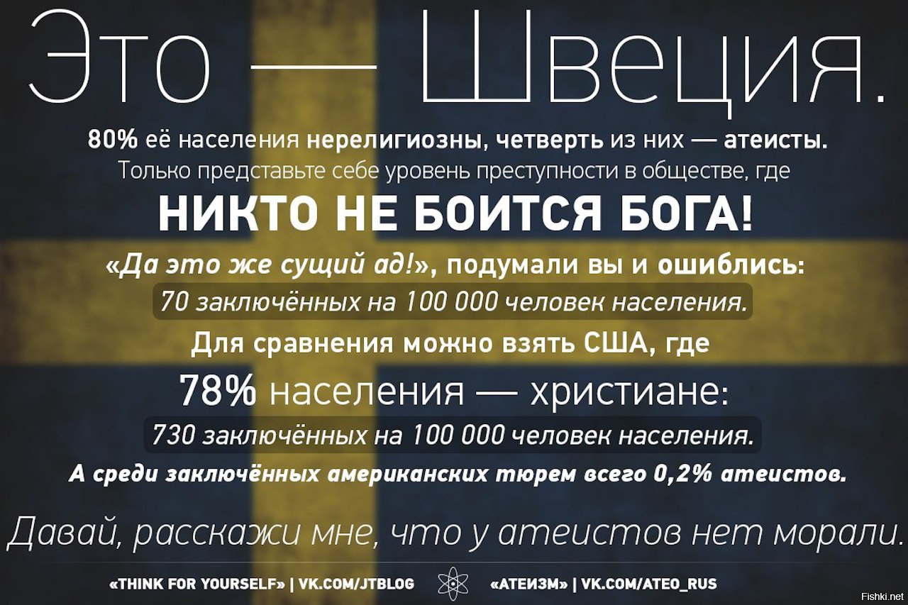 Где никого не было. Швеция атеисты. Атеизм в США. Атеизм цитаты. Атеизм в Швеции.