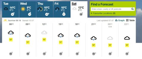 у нас вот так :)