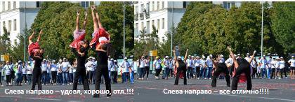 Города СССР сегодня: Чимкент 