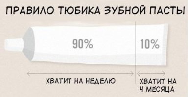 Эти люди экономят на всем!
