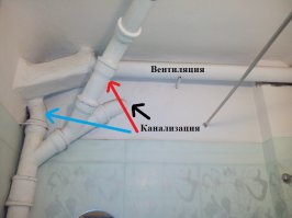 Это давняя традиция так трубы прокладывать, вот у меня например как выглядит.
Про канализацию, отмеченная красной стрелкой идёт к соседям наверх, пересекая ещё и коридор, там антресоль, не сфоткать.
Помеченная чёрным, идёт тоже наверх, в сторону корридора.
Та что отмечена синим, вообще хер его знает куда уходит. В туалете она изгибается куда-то наверх и теряется в пространстве-времени.
Про водопровод, ну то, что из этих труб нет ни одного отвода мне в квартиру думаю и так понятно, они просто есть.
Они ведут на следующий этаж и там всё в норме, они проходят в коридоре. Особенности планировки.