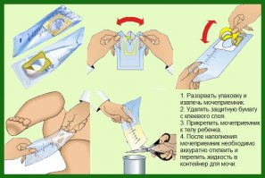 Уже все давным давно придумали!