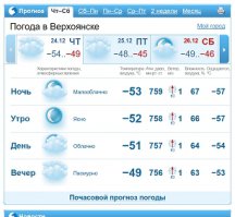 Ну... не знаю! Вроде бы нет проблем с катками.