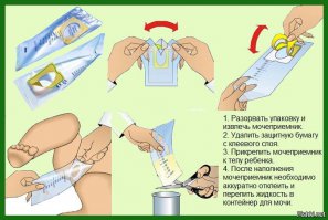 Во, тут даже картинка есть